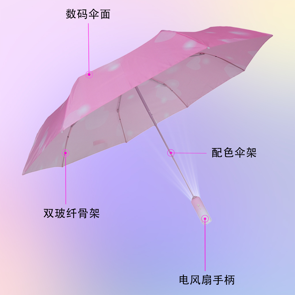 涼夏隨身風(fēng)扇手開(kāi)傘